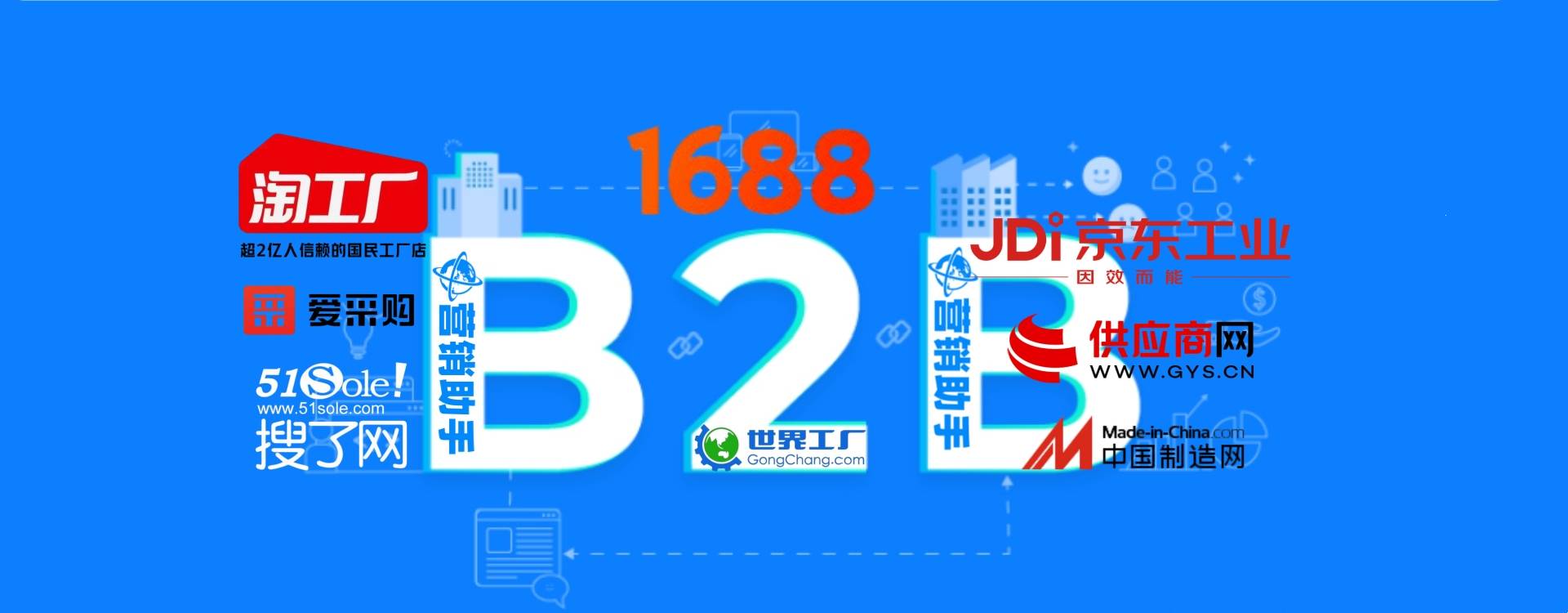 B2B营销